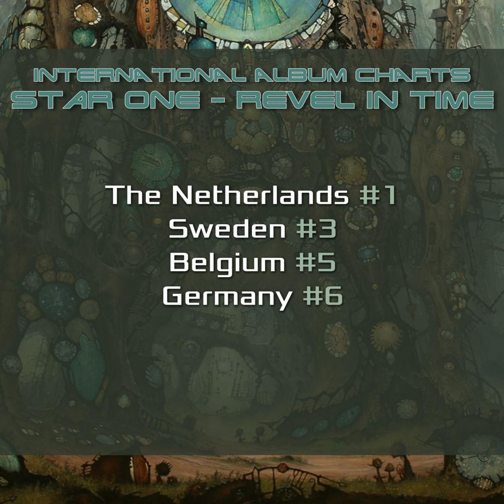 Star One bovenaan albumchart