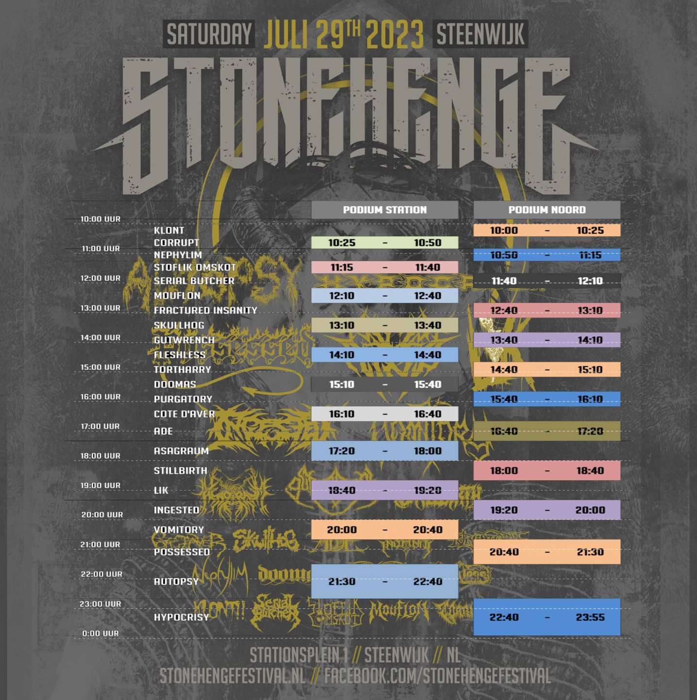Tijdschema Stonehenge bekend