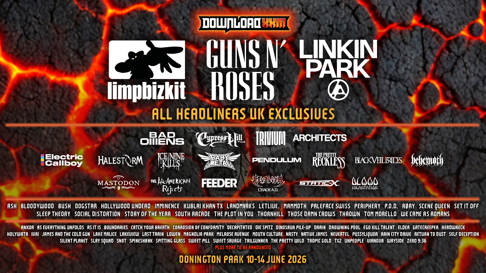 Linkin Park en Guns N' Roses naar Download UK