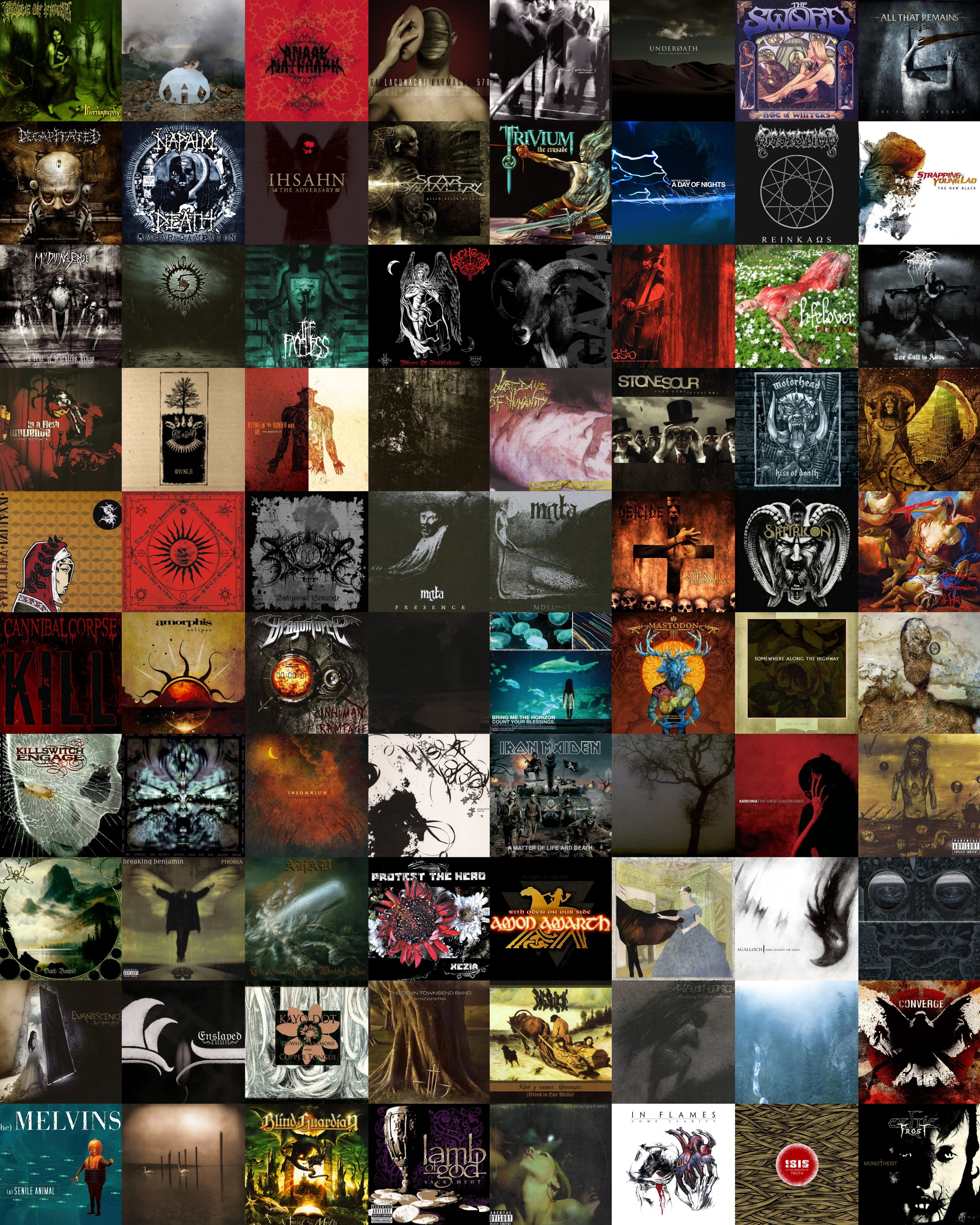 Nieuwe enquête: Wat is het beste album uit 2006?